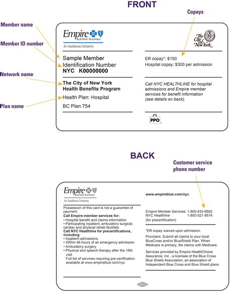 Image result for PA Insurance Code List