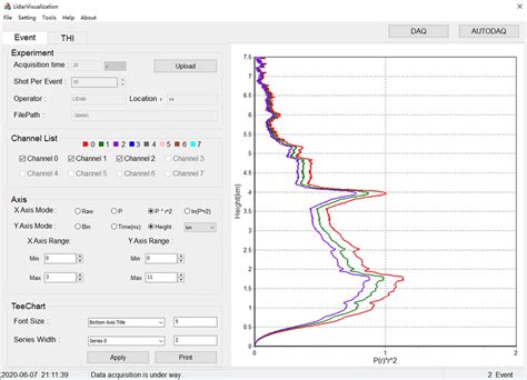 System Softeware 的图像结果