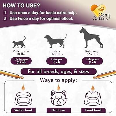 Canis&Cattus Milk Thistle for Dogs and Cats - Liver India | Ubuy