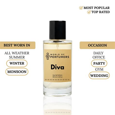 CH Good Girl Supreme Women's Perfume | Diva by World of Perfumers