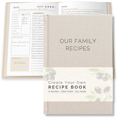 Amazon.com: Blank Recipe Book To Write In Your Own Recipes - Family ...