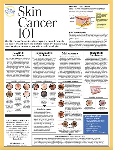 Información sobre el cáncer de piel PDF