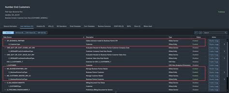 Image result for Compass GUI Design