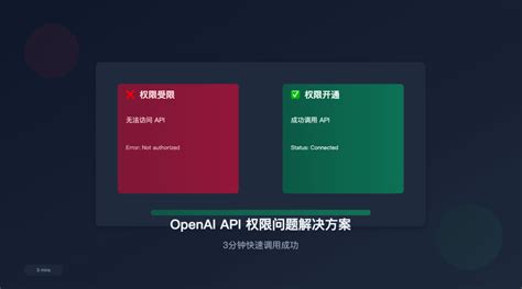 Openai Vector 的图像结果