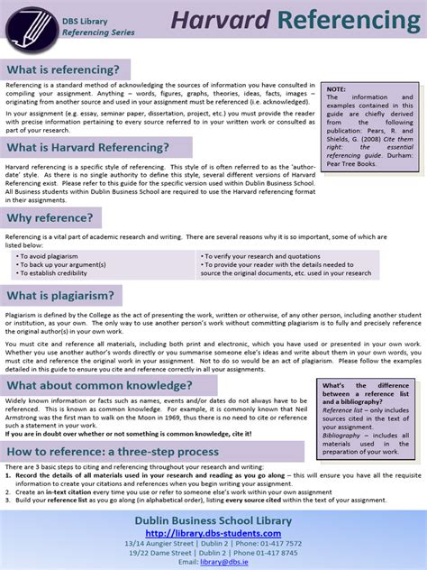 Image result for Harvard Reference Guide