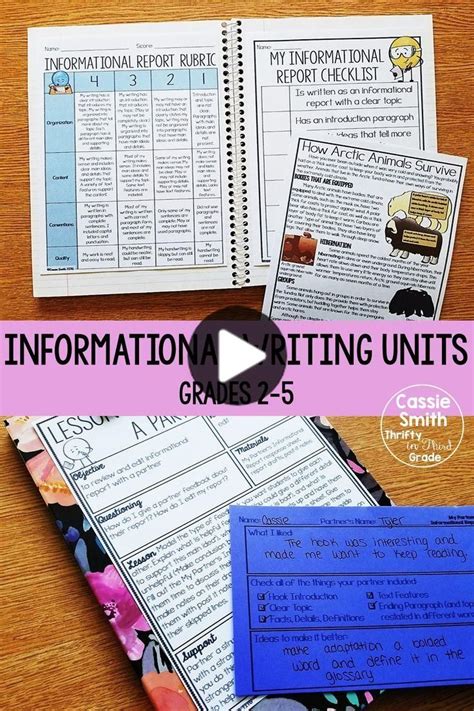 Image result for Information Report Introduction