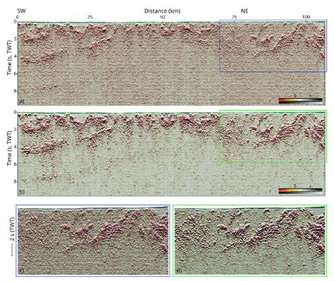 Image result for Pre Conditioned Loop