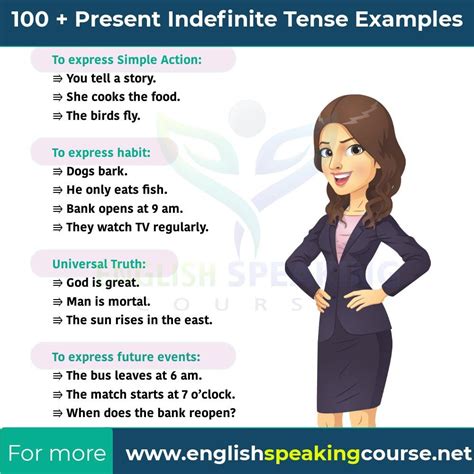 Image result for Present Indefinite Tense Interrogative Sentence