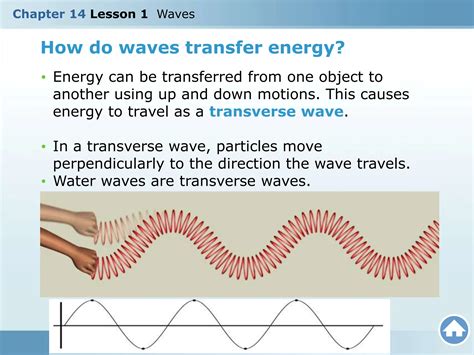 integrated science chapter 14 lesson 1: Waves.ppt