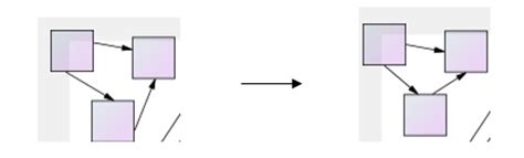 Get familiar with the SPSS Amos interface