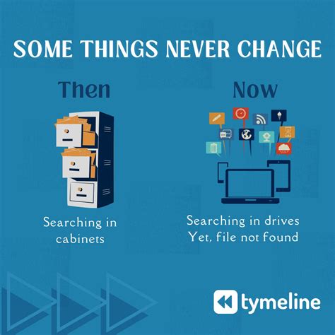 Image result for Style Tymeline CSS JavaScript