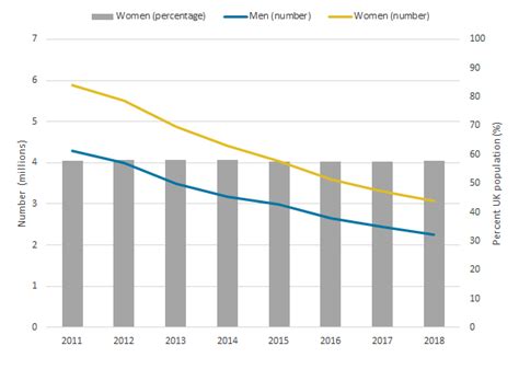 Rezultat imagine pentru Access Home Computer