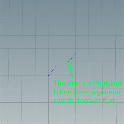 Image result for Simple Math Problem Vector