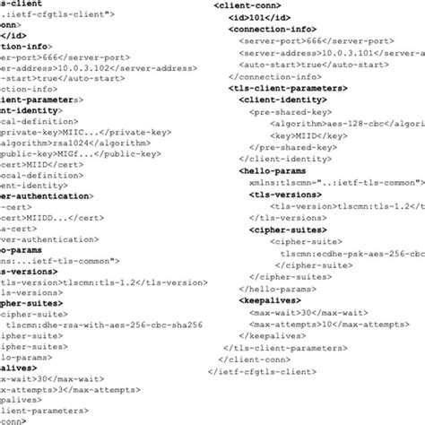 Image result for TLS Configuration
