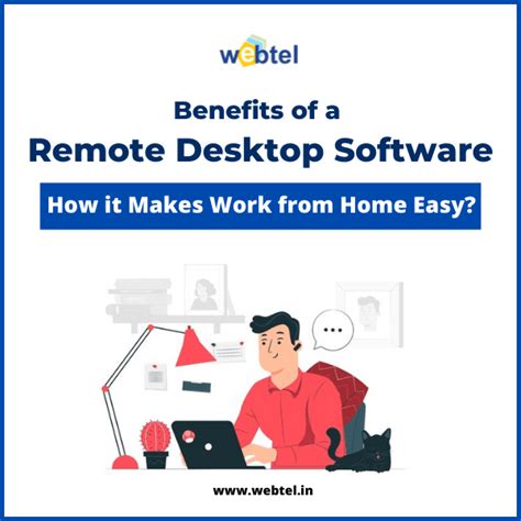 Webtel | Leading Compliance Solutions Company