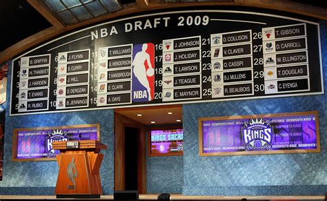 2010 Nba Draft