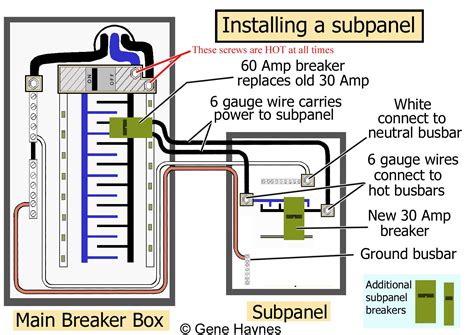 Wiring Diagram For 60 Amp Subpanel at Larry Reyes blog
