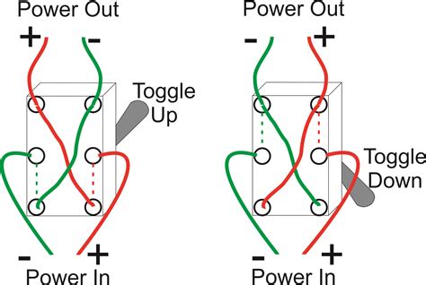 Model Train Power Controller 的图像结果
