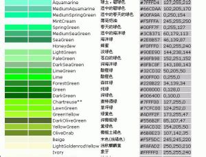 Photoshop影楼调色教程:可选颜色的使用(3) - 工具教程 - PS教程自学网