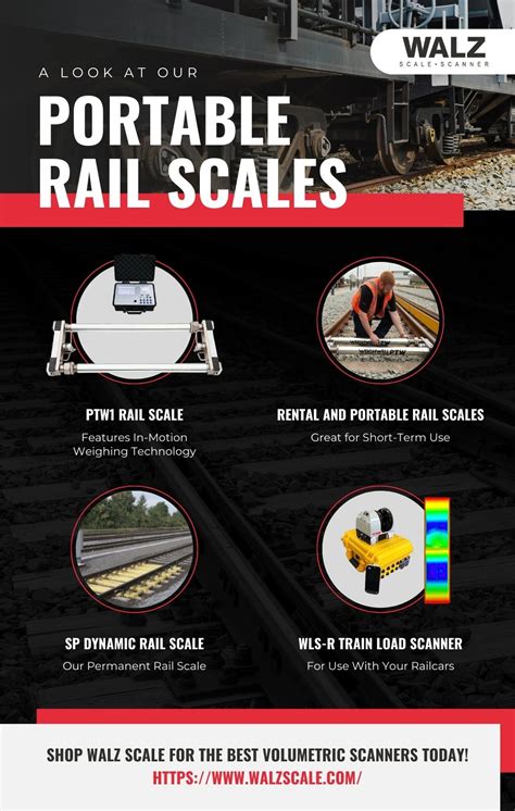 A Look at Our Portable Rail Scales