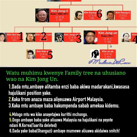 TETESI ZA KIM KUFA NA NANI NI MRITHI WAKE? 🧵 #PichaLinaanza Kilicho ...