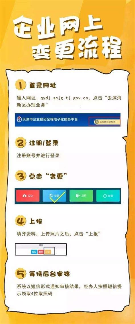 商事登记助手 | @杭州企业 网上办理“企业变更登记”不用愁，手把手教您！