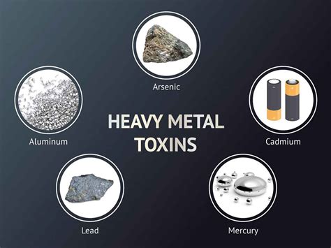 What Makes A Metal Heavy at Timothy James blog