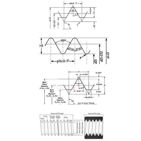 HP Self Drilling and Self Tapping Screws Dealer in Vizag