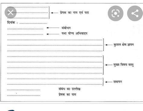 Hindi informal letter format Class 8 - Brainly.in