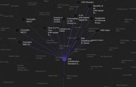 Image result for Handwritten Notes for Windows