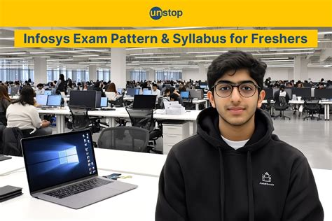 Image result for Infosys Directions Question Pattern