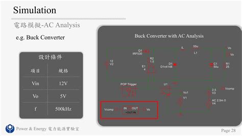 Image result for Simplis Node Names
