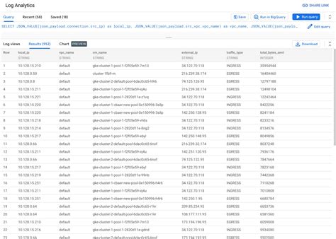Image result for LogEntry Table Java Logger