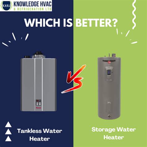 Tankless vs Tank Water Heater - Which is Better for you Home?