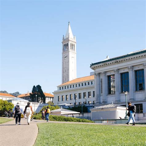 University of California is the best public university in the country ...