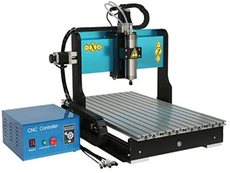 Router Programming 的图像结果