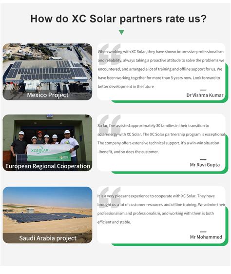 Co-operative Partner 的图像结果