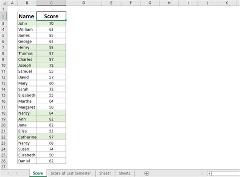 Image result for VLOOKUP in Conditional Formatting Excel with Multiple Column