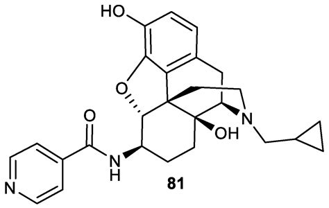 Image result for Additive Synthesis Tutorial Morphine