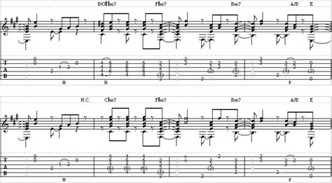 Eric Clapton Signe Lesson 的图像结果