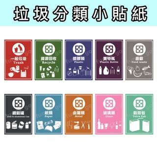 Nice GUI Python 的图像结果
