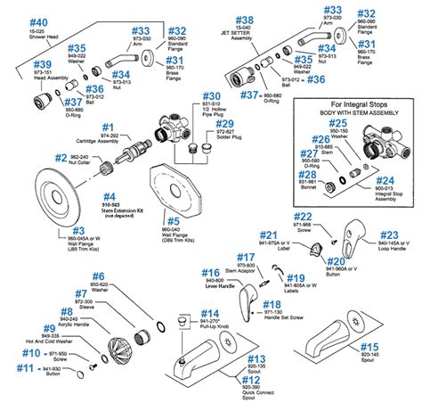 Image result for Example Program for Do While Loop with Output