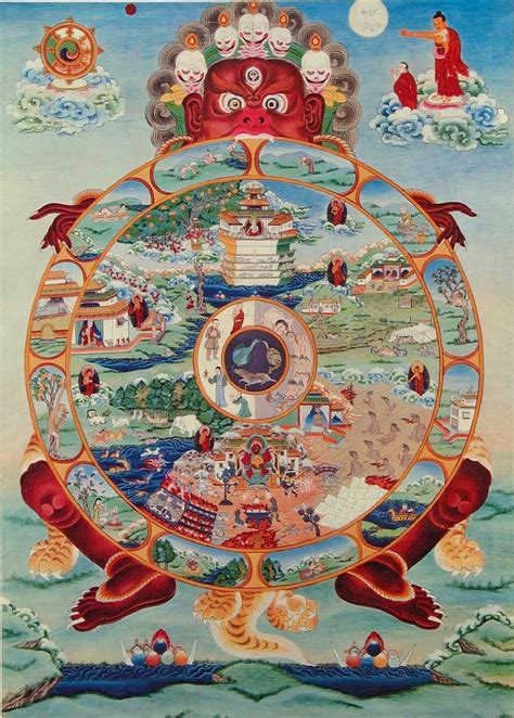 Samsara Wheel
