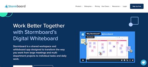 Image result for Visual Collaboration Tools