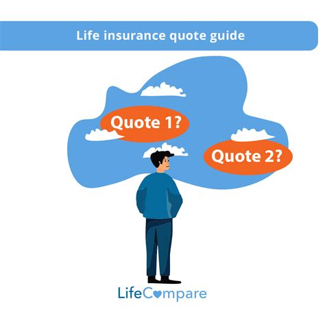 Image result for Life Insurance Rate Quote