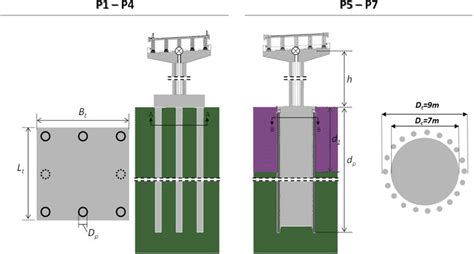 Image result for Vitar Interface Module