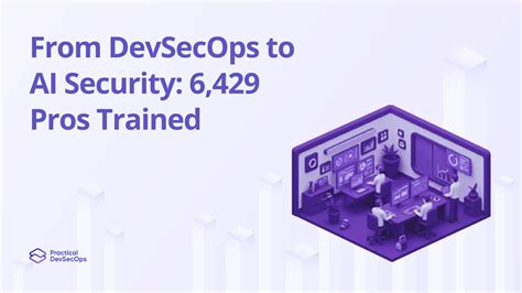 Image result for Practical DevSecOps DevSecOps Certification