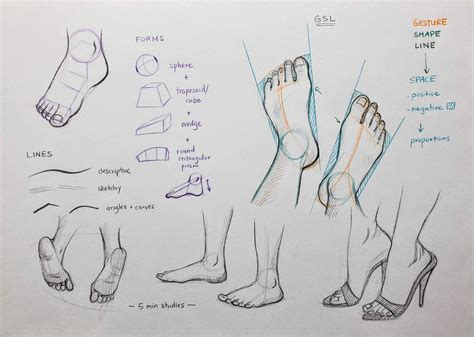 Foot Drawing 的图像结果
