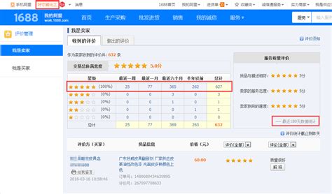 广州好威化料产品受到627位客户好评！ - 好威官网
