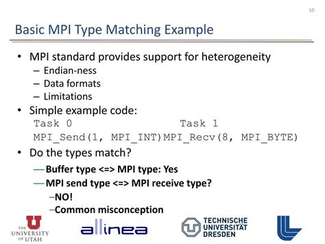 Image result for Matching Algorithm of MPI